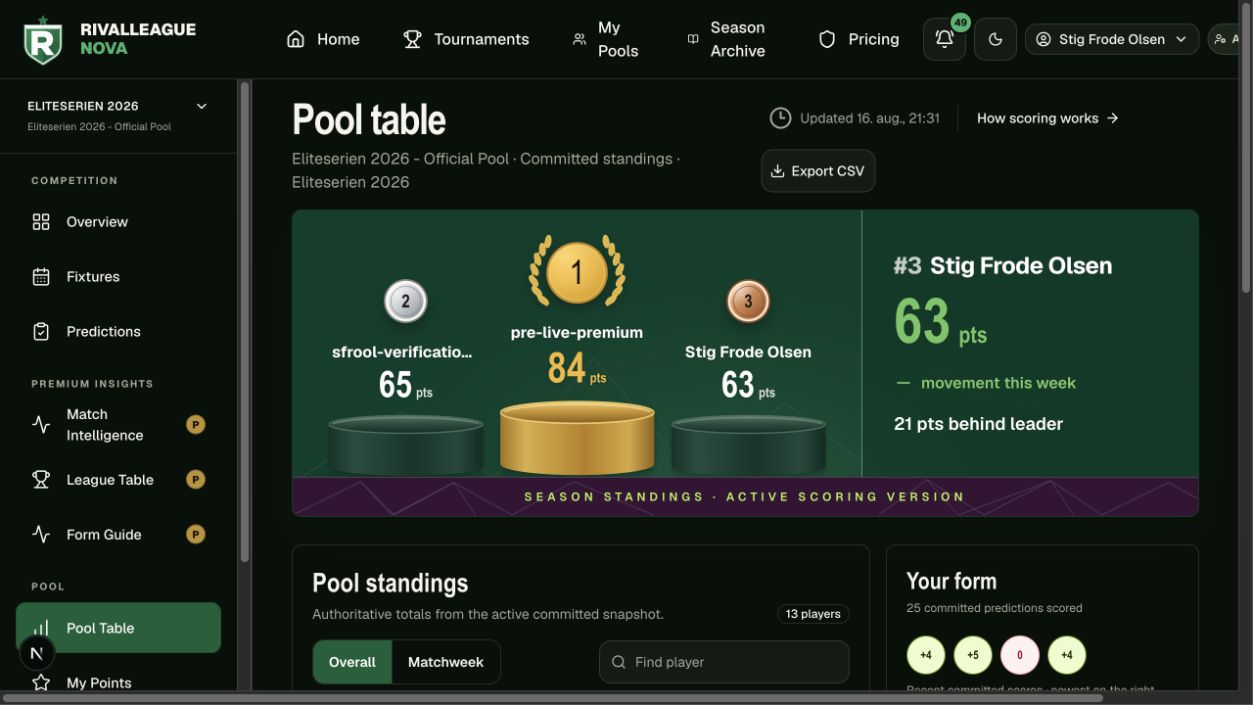 Implemented dark football standings